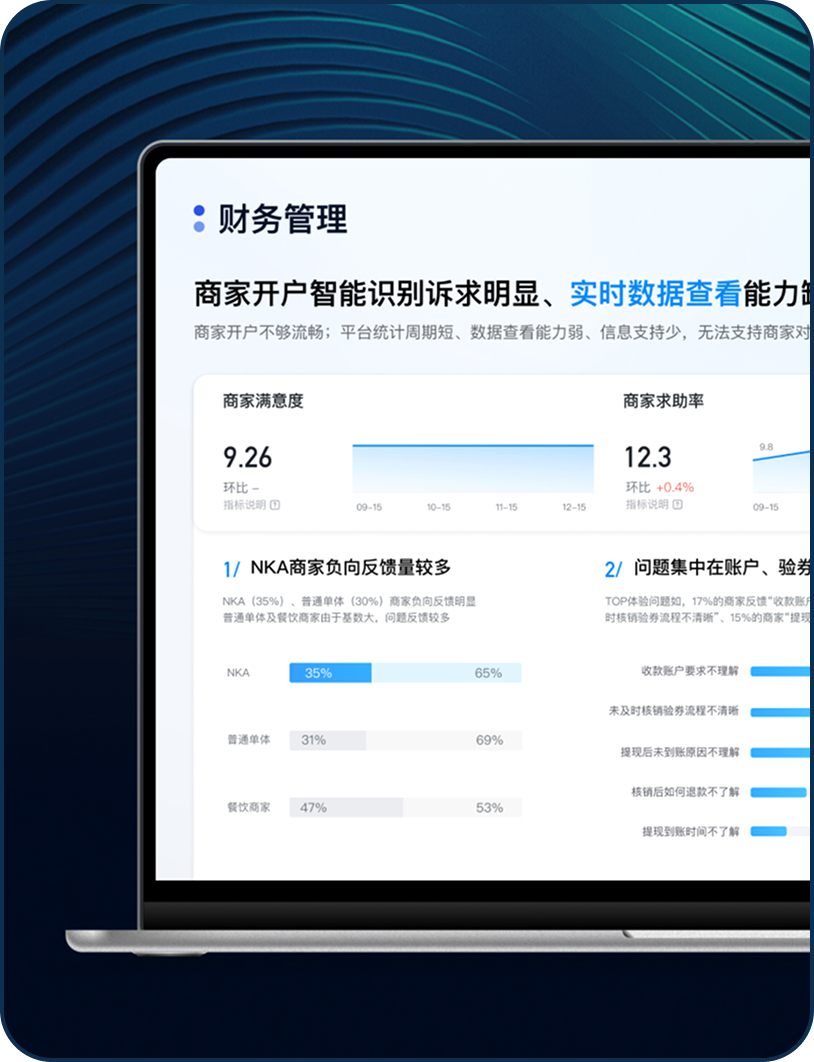 抖音来客体验度量