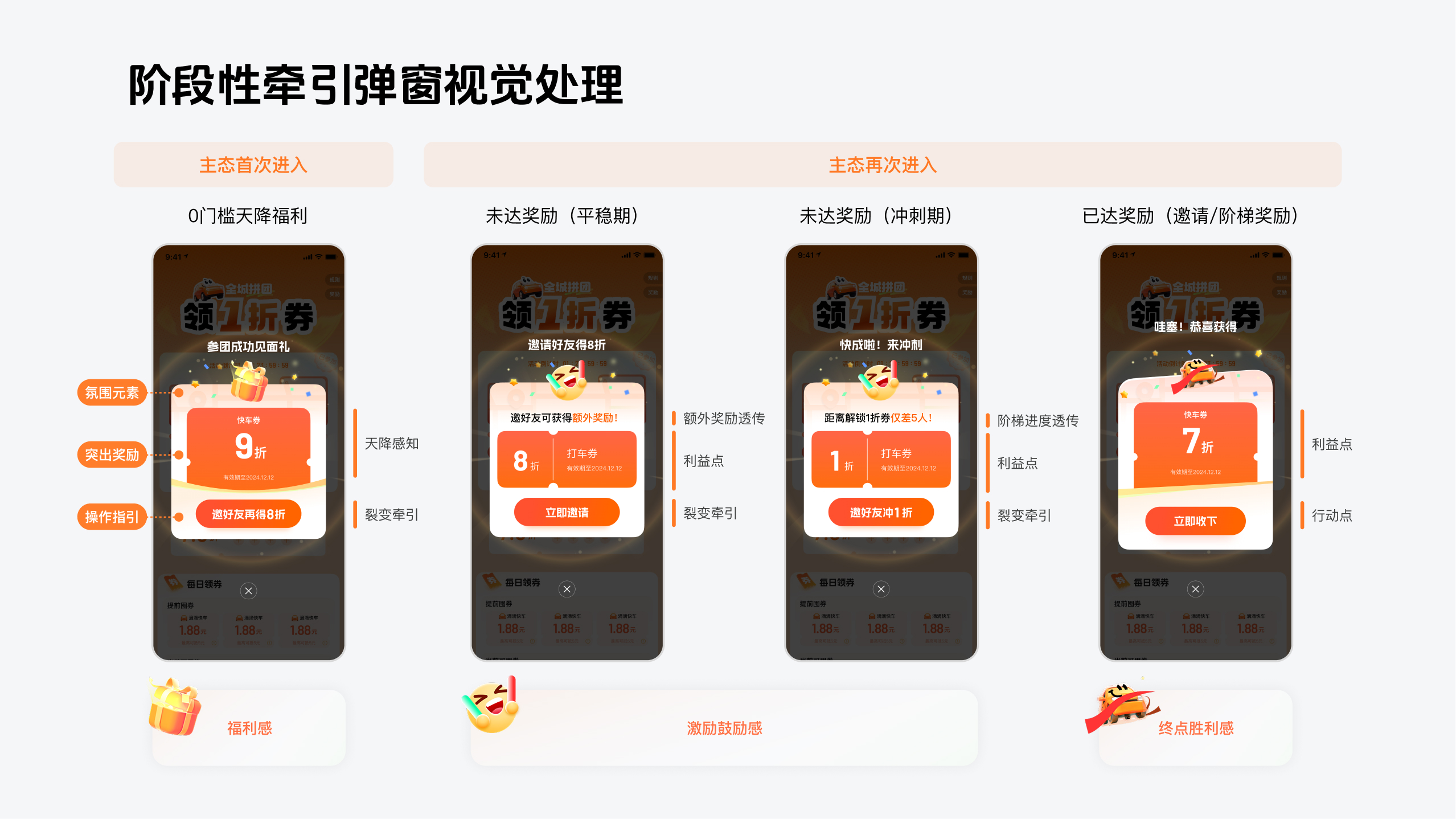 滴滴全城拼团活动 12