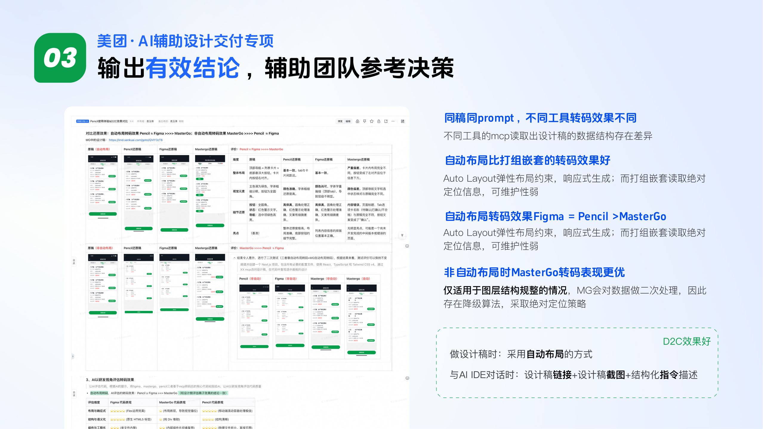 AI Coding项目实践 13