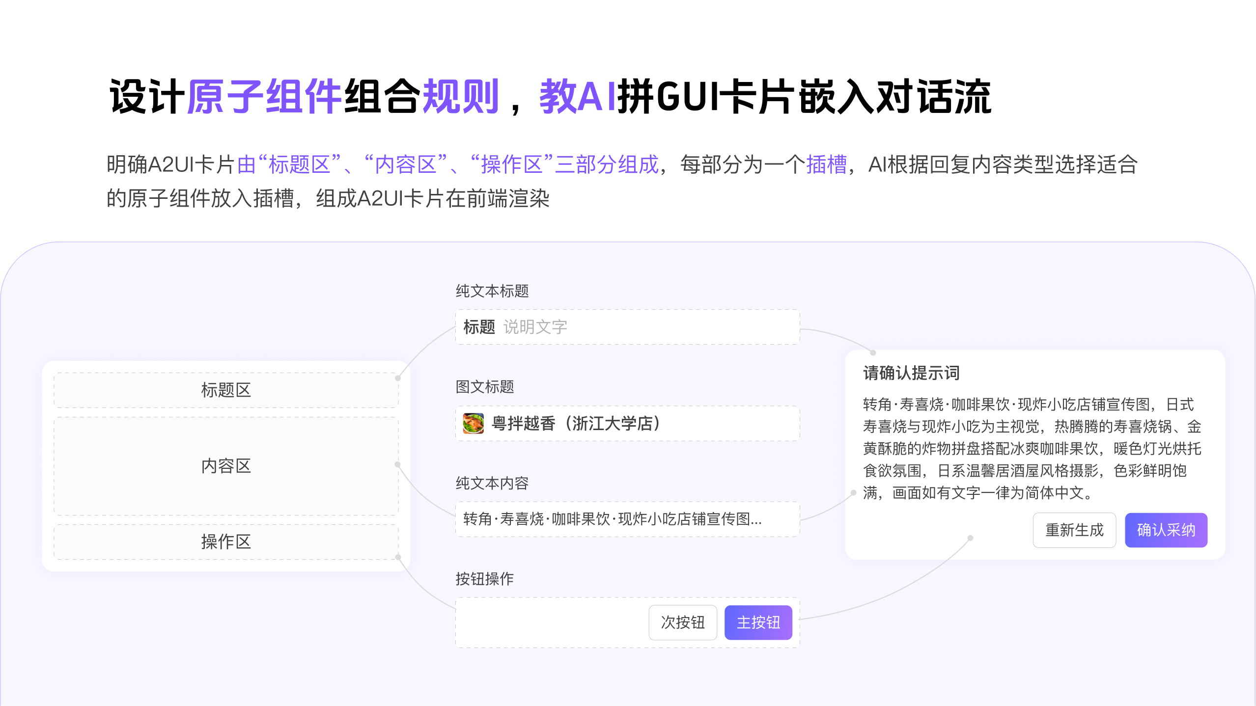 淘宝闪购A2UI组件库 7