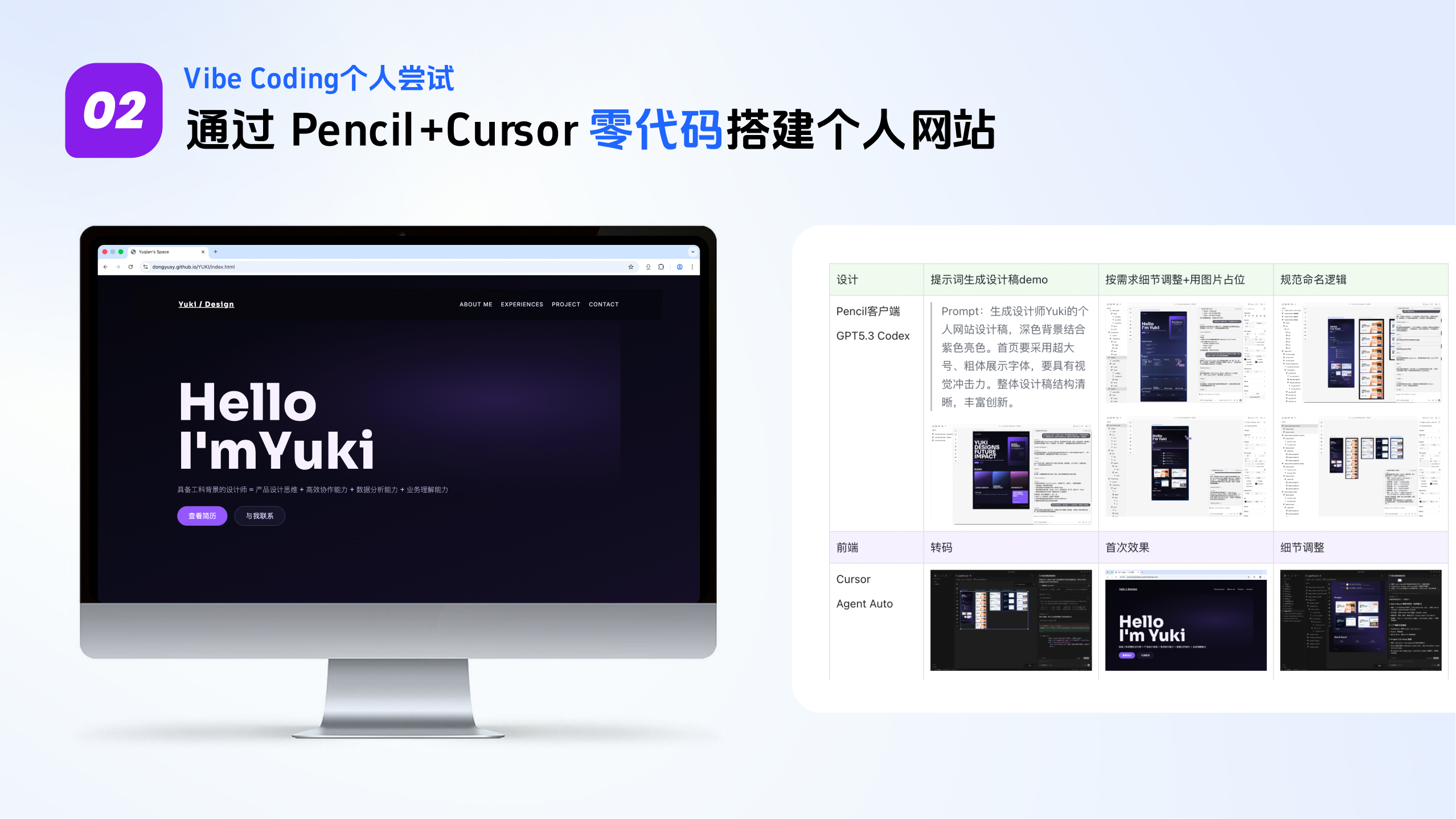 AI Coding项目实践 8