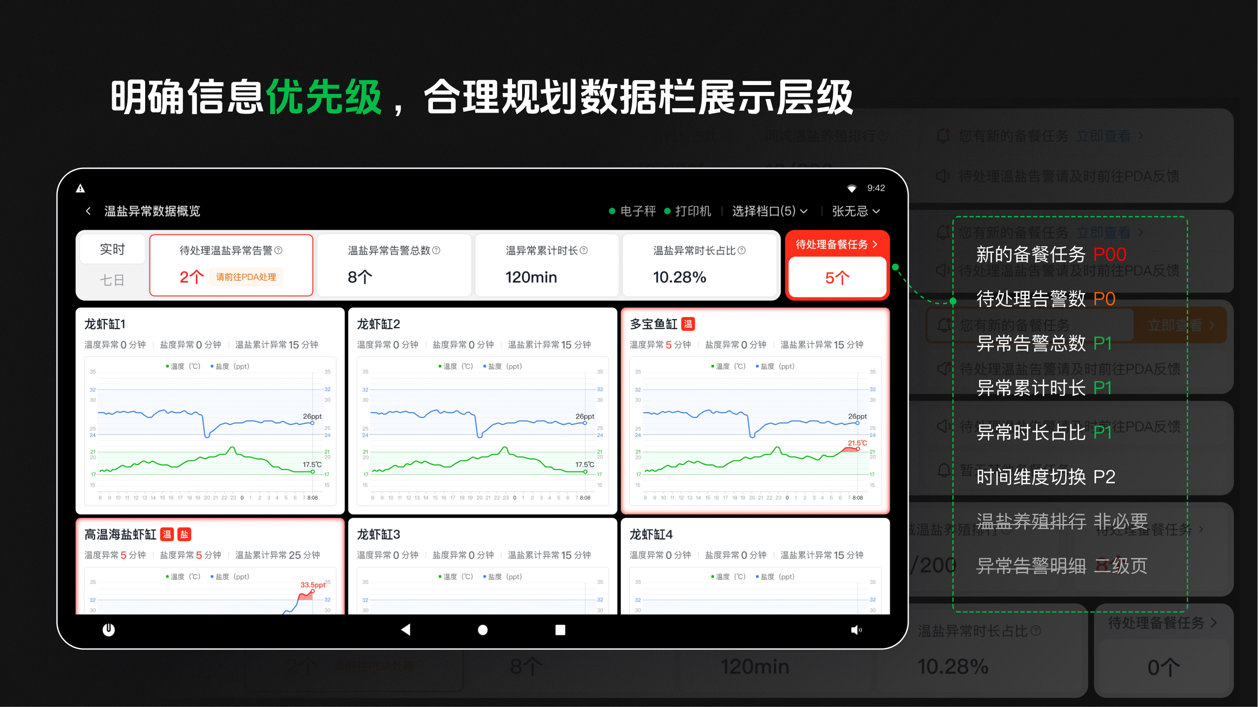 美团小象温盐管理系统 9